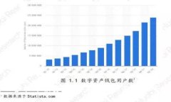区块链游戏虚拟币投资基金：未来投资趋势与市