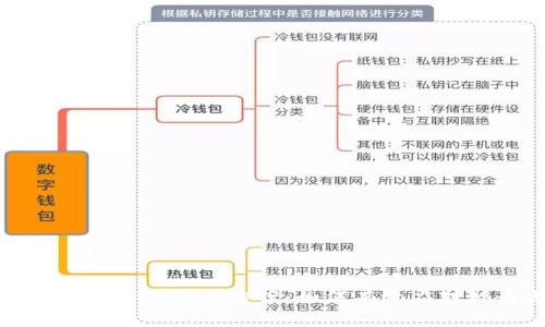 区块链游戏封号解决方案：如何有效应对封号困境