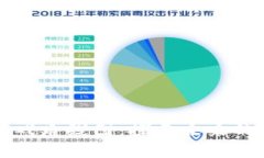 区块链游戏路线图：探索未来的游戏世界