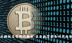 区块链名堂游戏解析：未来数字娱乐的新趋势