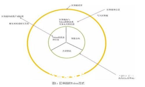 区块链游戏实名认证难题解析：问题、影响与解决方案