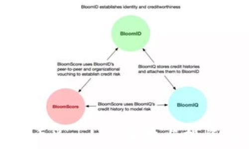
区块链金融币Xunlei：消费与投资的未来趋势