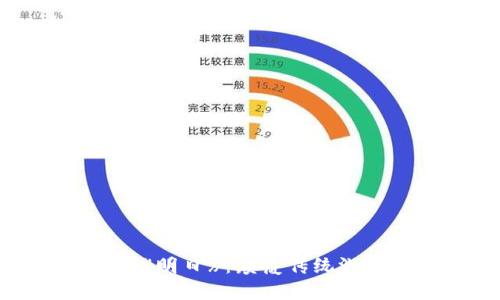 : 区块链游戏《明日》：颠覆传统游戏的未来之路