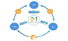 博鳌金融峰会如何推动区块链技术的应用与发展