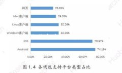 注意：由于内容较长，以下是关于“区块链游戏