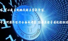   山东省区块链金融的现状与未来发展趋势/  ``