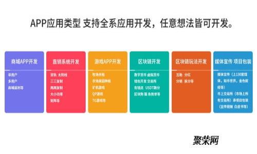 区块链金融的本质与未来：探索去中心化金融的核心价值