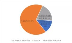 区块链技术如何重塑金融行业的未来
