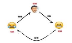 区块链游戏购买指南：哪里可以找到优质的区块