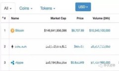 : 区块链技术在金融领域的意义与影响区块链技术