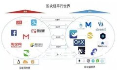 区块链金融：未来财富管理的新篇章