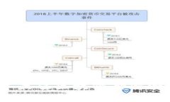 2023年最佳区块链恐怖游戏推荐