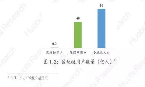   
区块链如何推动金融开放：未来的无限可能