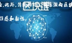 区块链游戏工具是什么东西区块链, 游戏工具,