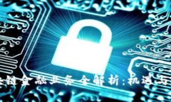 区块链金融业务全解析：机遇与挑战