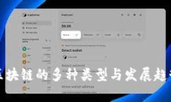 游戏区块链的多种类型与发展趋势分析