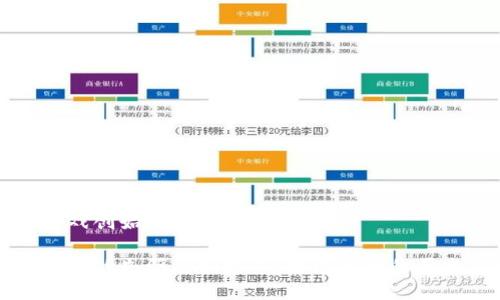 区块链游戏创始人是谁？

区块链游戏的先驱与创始人：探索背后的历史与前沿