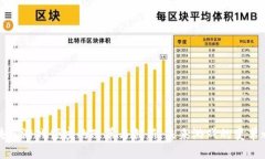 区块链游戏领域的改革与创新：未来游戏的变革