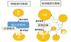 2025必看：蜗牛区块链游戏揭示未来数字经济新趋