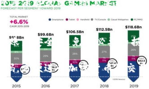 欧易（OKEx）的收款码通常可以在其官方应用或网站上找到。以下是获取收款码的一些步骤：

1. 登录自己的账户
首先，打开欧易的官方网站或其手机应用，输入您的账户信息进行登录。如果您还没有账户，可以先注册一个。

2. 访问钱包或资产页面
登录后，找到“钱包”或“资产”选项。这通常在界面的底部或侧边栏中。点击进入，您将看到您的资金和资产情况。

3. 查找收款功能
在钱包页面中，通常会有一个“收款”或“充值”按钮。点击这个按钮，您就能找到与收款相关的选项，包括生成收款二维码的功能。

4. 生成收款二维码
选择某种加密货币后，系统会提供一个二维码，您可以将其保存或分享给需要转账的用户。这就是您的收款码。

5. 注意安全
在分享您的收款码时，确保只分享给您信任的人，并保持账户安全，避免不必要的损失。

通过上述步骤，您就能够轻松找到并生成您的欧易收款码，方便进行加密货币的交易与收款。如果还有其他问题，随时可以向客服寻求帮助。