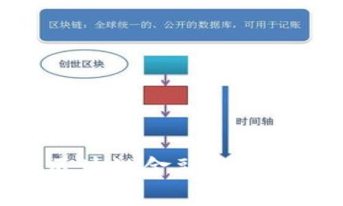 2025必看：区块链金融变革的现状与未来