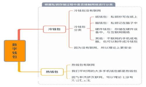 2025必看：金融创新与区块链融合的未来趋势