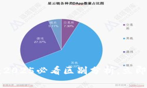 区块链与金融：2025必看区别分析，立即了解行业前沿!