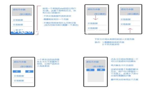 # 区块链金融实训报告模板

## 1. 报告概要

### 1.1 背景介绍
近年来，区块链技术作为一种颠覆性的技术，正在金融领域引发巨大的变革。金融行业通过利用区块链技术，可以实现去中心化、透明化的交易过程，提高效率并减少成本。本次实训旨在深入理解区块链技术在金融行业中的应用，以及面对的机遇与挑战。

### 1.2 实训目的
本次实训的核心目的是让学生通过理论学习与实践操作，了解区块链技术的基本原理及其在金融行业的具体应用。同时，培养学生的实际操作能力和分析问题的能力。

## 2. 实训内容

### 2.1 理论学习
在实训开始之前，参与者需要掌握以下几个关键概念：
- **区块链的基本原理**：区块链是由多个数据块按时间顺序连接而成的数据结构，具有不可篡改、透明的特性。
- **加密货币**：如比特币、以太坊等，了解其产生、交易方式及市场价值。
- **智能合约**：自动执行合约条款的协议，在区块链上以代码形式存在。

### 2.2 技术实践
- **搭建区块链环境**：使用平台如Ethereum或Hyperledger进行区块链节点的搭建与配置。
- **开发智能合约**：通过Solidity语言开发简单的智能合约，并进行部署与测试。
- **交易模拟**：利用搭建的区块链环境进行货币交易的操作模拟，观察交易过程及结果。

## 3. 数据分析

### 3.1 收集数据
在实训过程中，记录每一个操作的关键参数，包括但不限于：
- 区块生成时间
- 平均交易确认时间
- 交易成功率

### 3.2 数据处理
使用Excel或专业数据分析工具对收集的数据进行整理，计算出不同区块链环境下的各项指标，对比分析其性能。

## 4. 总结与反思

### 4.1 实训收获
通过此次实训，对区块链技术有了更直观的理解，同时也深刻认识到其在金融行业应用的广阔前景与潜在风险。例如，去中心化的特性在提升效率的同时，也带来了安全隐患。

### 4.2 未来展望
随着技术的不断进步，区块链在金融领域的应用将更加广泛。希望能在未来继续深入研究这个领域，探索其更多创新应用。

## 5. 附录

### 5.1 参考文献
1. Nakamoto, S. (2008). Bitcoin: A Peer-to-Peer Electronic Cash System.
2. Tapscott, D., 
                                </div>
                            </div>
                        </div>
                        <div class=