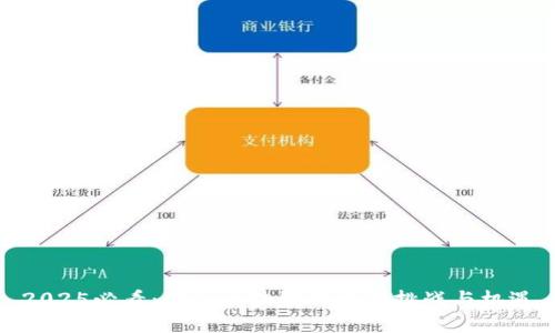 2025必看：金融区块链面临的挑战与机遇