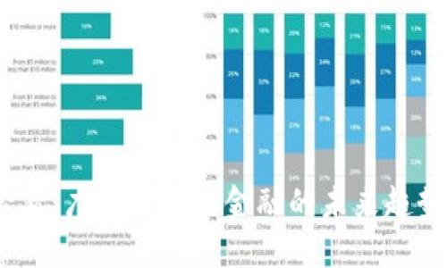 2025必看：广州区块链金融的未来趋势与机遇