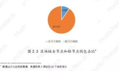 2025必看虚拟人区块链游戏：未来游戏的新风潮，