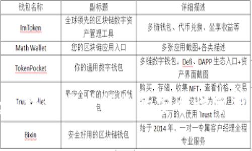 2025必看：区块链游戏行业的安全性分析与未来展望