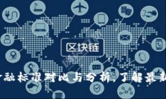 2025必看：国外区块链金融标准对比与分析，了解