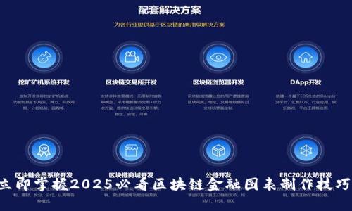 立即掌握2025必看区块链金融图表制作技巧！