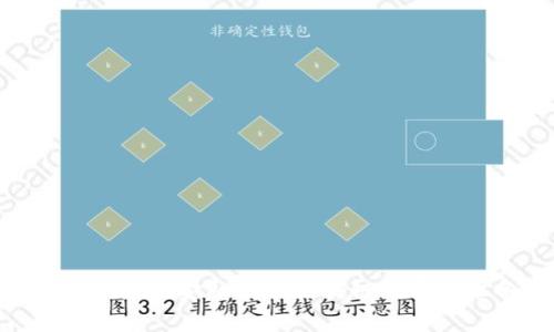 2025必看：供应链金融引入区块链的前期准备与策略