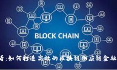 2025必看：如何打造高效的区块链供应链金融软件