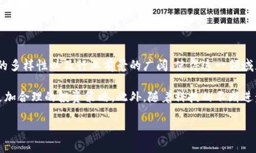   2025必看：互联网区块链金融如何盈利，揭秘行业新趋势 / 

 guanjianci 区块链金融, 互联网金融, 盈利模式, 投资机会 /guanjianci 

导言：互联网区块链金融的崛起

在过去的十年里，互联网金融和区块链技术的结合为金融行业带来了革命性的变化。随着加密货币、分布式账本技术以及智能合约的不断发展，金融科技企业正迅速崛起，改变传统金融行业的运营模式。但是，关于这些新兴企业如何盈利的问题，依然是一个备受关注的话题。

本文将深入探讨互联网区块链金融的盈利模式，并分析行业新趋势，以帮助读者更好地了解2025年及以后的盈利机会。

区块链金融的基本概念

首先，我们需要明确什么是区块链金融。区块链金融是指基于区块链技术的金融服务，包括但不限于加密货币交易、智能合约、去中心化金融（DeFi）等。这些创新服务不仅能有效降低交易成本，还能提升交易效率，风险管理。此外，区块链为金融机构提供了透明、不可篡改的交易记录，大大增强了信任度。

盈利模式分析

互联网区块链金融的盈利模式多种多样，以下是一些主要的盈利方式：

h41. 交易费用/h4

区块链金融平台通常通过收取交易费用盈利。当用户在平台上买卖加密货币或进行其他金融交易时，平台会根据交易金额收取一定比例的费用。例如，去中心化交易所（DEX）通常会从每笔交易中提取0.1%至1%的手续费，这对高频交易用户来说也是一笔不小的收入。

h42. 资产管理/h4

越来越多的区块链金融公司提供资产管理服务，如加密货币投资组合管理、自动化的财富管理工具等。这些服务通常通过固定的管理费或业绩提成来盈利。例如，一些投资平台在用户的资产增长时会收取一定比例的管理费，从而实现盈利。

h43. 稳定币与利息收益/h4

稳定币作为一种与法币挂钩的加密货币，为用户提供了更为稳定的价值存储方式。借助稳定币，用户可以在去中心化平台或传统银行以高利率存款，获取稳定的收益。此外，稳定币的发行方通常会通过抵押资产、赚取利息等方式实现盈利。

h44. 借贷服务/h4

区块链金融平台越来越多地推出借贷服务，允许用户在平台上抵押加密资产以获得贷款。借贷过程中，平台会从中收取贷款利率、管理费等，从而实现盈利。这种模式不仅为用户提供了流动性，也为平台开辟了新的收益渠道。

市场前景与投资机会

根据行业报告，区块链金融市场的规模预计将在未来几年迅速扩大，2025年的市场预计将达到数千亿美元。这一趋势为投资者提供了丰富的机会。以下是一些值得关注的投资领域：

h41. 去中心化金融（DeFi）/h4

DeFi是区块链金融中最具创新性和潜力的领域之一。用户可以在无中介的情况下进行贷款、交易和资产管理，这使得DeFi吸引了越来越多的用户。随着区块链技术的不断成熟和用户接受度的提高，DeFi市场的蓬勃发展将为投资者带来可观的回报。

h42. NFT市场/h4

非同质化代币（NFT）作为一种独特的数字资产，在艺术、游戏、音乐等多个领域崭露头角。随着NFT市场的扩展，越来越多的区块链金融平台开始提供NFT交易及相关金融服务，这为投资者创造了新的盈利机会。

h43. 基于区块链的支付解决方案/h4

在全球范围内，尤其是在跨境支付领域，基于区块链的支付解决方案展现出巨大的应用潜力。越来越多的金融机构和企业开始关注这一领域，投资相关技术和平台将可能获得丰厚的收益。

h44. 数据分析和风险管理工具/h4

区块链金融的快速发展使得数据分析和风险管理变得愈加重要。基于区块链的数据分析工具和风控解决方案会帮助金融机构更好地预测市场趋势、识别风险，从而有效降低损失。这一市场的需求为专注于这一领域的初创企业创造了机会。

总结：互联网区块链金融的未来

互联网区块链金融作为一个迅速发展的领域，尽管仍面临许多挑战，如监管不确定性、技术成熟度和市场竞争等，但其盈利模式的多样性以及行业前景的广阔，使得这一领域充满了机会。

对于投资者而言，深入理解该行业的盈利逻辑和未来趋势，不仅能够帮助其把握投资机会，还能为其在不断变化的市场中制定更加合理的投资策略。此外，随着科技的不断进步，更多新颖和高效的盈利模式将陆续涌现，为互联网区块链金融的发展增添新的动力。 

因此，持续关注这一领域变化、加强知识储备，将更有助于你在2025年之前抓住互联网区块链金融的盈利机会。

