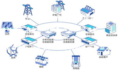  2025必看：如何科技金融与区块链推动未来的经济变革 / 

 guanjianci 科技金融, 区块链, 经济变革, 数字货币 /guanjianci 

引言：区块链与科技金融的交汇点
在快速发展的数字时代，科技与金融的交集不断增强，区块链技术的出现更是为传统金融领域带来了极大的变革。那么，区块链究竟如何改变科技金融的面貌？随着2025年的临近，金融科技的进步使得我们不得不思考未来的发展趋势。本文将深入探讨科技金融与区块链的关系，以及它们将如何携手推动未来的经济变革。

科技金融的崭露头角
科技金融，简称“FinTech”，是将科技应用于金融服务的创新模式。这种模式通过技术手段提高了金融服务的效率和便利性。比如，移动支付、在线借贷、机器人投资顾问等新兴融资方式正在逐步取代传统的金融服务方式。然而，这一切的背后，离不开区块链技术的支持。

区块链技术的基本概念
区块链是一种去中心化的分布式账本技术，允许用户在没有中介的情况下进行交易。这种技术的核心理念在于信任的建立，它通过加密算法确保了交易的透明性与安全性。并且，由于区块链的不可篡改性，它能够有效防止金融欺诈，这对于增强金融体系的稳定性具有重要意义。

区块链技术在科技金融中的应用
区块链技术在科技金融领域的应用日益广泛，以下是几个主要的应用场景：

h41. 数字货币/h4
数字货币，尤其是比特币的崛起，使得人们对传统货币和支付方式产生了新的认识。区块链作为数字货币交易的基础，促使了全球金融体系的转型。此外，各国中央银行开始研究自己的数字货币（CBDC），这将进一步推动数字货币的普及。

h42. 跨境支付/h4
传统的跨境支付涉及多个中介，过程繁琐且费用高昂，而区块链技术却能有效简化该流程。通过去中心化的账本，银行与金融机构可以直接进行交易，大幅提升了速度和效率。因此，越来越多的金融机构开始积极探索区块链在跨境支付中的应用。

h43. 智能合约/h4
智能合约是一种自动执行合约条款的程序，利用区块链技术进行存储与管理。这种合约不仅减少了人为干预的可能性，还可以有效降低交易成本。在科技金融领域，智能合约被广泛应用于众筹、保险理赔等场景，极大地提升了业务处理的效率。

h44. 供应链金融/h4
供应链金融的本质在于通过金融工具提高供应链整体效率。区块链技术的透明性与追溯性，可以将供应链上下游信息实现高效共享，降低信用风险，从而促进资产的流动。这种合作模式使得企业能够更好地管理其财务，提升竞争力。

区块链与传统金融的冲突与合作
尽管区块链技术在科技金融的应用带来了诸多便利，但与传统金融体系的冲突也不容忽视。金融机构往往依靠自身的信誉和体系建立客户信任，而区块链的去中心化特性则使得这一信任机制受到挑战。然而，真正的机遇在于传统金融与区块链的融合，只有在相互理解的基础上，才能共同迎接未来的挑战。

展望未来：区块链的潜力与挑战
进入2025年，区块链技术的发展将面临诸多潜力与挑战。在潜力方面，政策的支持与技术的不断进步将促进区块链的进一步应用。同时，随着越来越多的企业和个人开始认识到区块链的价值，市场需求将大幅增长。此外，区块链在合规性、隐私保护等方面的进步，也将使其更加适应主流金融市场。

然而，挑战依然存在。技术瓶颈、监管政策不明确以及行业的不信任等问题仍未得到有效解决。尤其在数据安全和隐私方面，如何在透明与保密之间找到平衡，是区块链能否在金融领域真正落地的关键。

结论：把握科技金融与区块链的发展机遇
科技金融与区块链的结合无疑是未来经济变革的重要推动力。在这个充满挑战与机遇的时代，我们要紧跟潮流，把握这场数字革命所带来的积极变化。在2025年愈加临近的日子里，理解并拥抱科技金融与区块链的趋势，将使我们在未来的经济中占尽先机。因此，无论是金融机构、科技企业，还是普通消费者，都应当意识到这一点，积极参与这个变革过程，推动共同发展。

随着区块链技术的不断进步，我们可以期待更为完善的金融生态系统，这不仅会降低交易成本，还会提高服务的便捷性和安全性。因此，适应和驾驭这一趋势，将会成为我们每个人的重要使命。