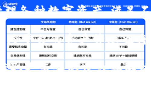 关于币安（Binance）和欧易（OKEx）的转账问题，实际上是许多数字货币用户都关心的话题。在这里，我将为您详细解答这个问题，并阐述如何将资产从币安转移到欧易，尤其适合那些希望在两个平台之间灵活管理资产的用户。

币安与欧易简介
币安和欧易是全球领先的两大数字货币交易平台。币安成立于2017年，凭借其丰富的交易对和用户友好的界面，迅速吸引了大量用户。而欧易同样成立较早，提供了包括现货交易、期货交易和杠杆交易等多种金融服务，成为了许多投资者的选择。

由于这两个平台之间的用户群体和市场需求各有不同，很多用户可能会在这两者之间转移资产。有时，用户可能希望利用不同平台的优惠活动，或是因为对某种货币的交易对支持情况进行比较。

如何将币安资产转移到欧易
那么，如何才能将币安的资产安全且高效地转移到欧易呢？这里分几个步骤进行讲解：

h4步骤一：准备工作/h4
在开始之前，确保您已经在欧易创建了账户，并通过身份验证。其次，您需要在币安账户上仔细考虑想要转移的数字货币以及转移的数量。

h4步骤二：获取欧易的充值地址/h4
登录到您的欧易账户，找到您想要充值的数字货币。在充值页面，您会看到一个独特的充值地址。这个地址是您从币安转账所需的，请务必将其复制并保存。

h4步骤三：在币安进行提现操作/h4
接下来，登录币安账户，选择“提现”功能。在提现界面选择您要转移的数字货币，然后将之前复制的欧易充值地址粘贴到相应的输入框中。在输入金额时，请仔细确认以避免输入错误。

h4步骤四：确认并提交/h4
仔细检查所有输入的信息，包括地址和金额，确保无误后，点击提交提现请求。此后，币安会发送验证邮件或短信至您的注册邮箱或手机上，请根据提示完成验证。

h4步骤五：等待到账/h4
转账执行后，您需要耐心等待。根据区块链网络的拥堵情况，到账时间可能会有所不同。通常可以在欧易的资产页面查看到转账状态。

注意事项
在转移过程中，有几个需要特别注意的事项：

ul
    listrong地址确认：/strong在输入欧易的充值地址时，一定要仔细核对。任何一个字符的错误可能导致资产丢失，难以追回。/li
    listrong网络费用：/strong币安和欧易之间的转账需要支付一定的网络交易费用，请提前了解。/li
    listrong转账金额规定：/strong有些币种在转账时对最低转账额度有要求，应在币安的相关说明中查看。/li
/ul

总结
通过上述步骤，您应该能够顺利地将资产从币安转移到欧易。两者之间的转移功能使得用户能够更加灵活地管理各种数字资产，满足不同投资的需求。无论是为了抓住市场机会，还是为了享受到不同平台的交易体验，这样的操作都是十分必要的。

未来，当加密货币市场不断发展，相信币安和欧易会推出更多创新的产品和服务，进一步提升用户的体验。同时，跨平台的资产管理也将成为数字货币投资者关注的重点。

希望本文的信息对您有所帮助！如果您还有其他问题或需要进一步的指导，请随时联系各个平台的客户支持，获取更专业的建议和解决方案。