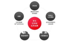 2025必看：区块链游戏能否保证公平？立即了解深