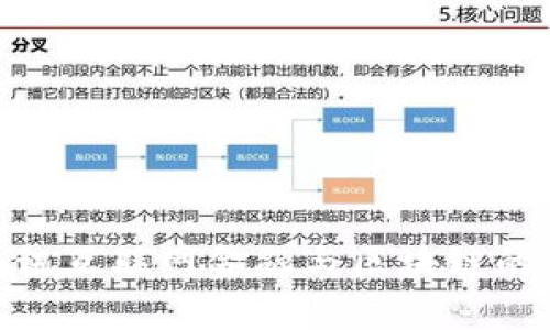 2025必看：视讯互联网金融与区块链的未来趋势解析
