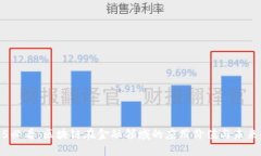 2025必看：区块链在金融领域的应用价值与未来趋
