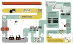 2025必看区块链游戏汇总报告：游戏界的未来已经