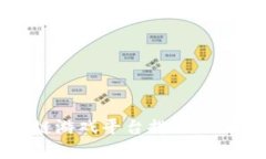 2025必看区块链游戏平台排行：立即揭晓最佳选择