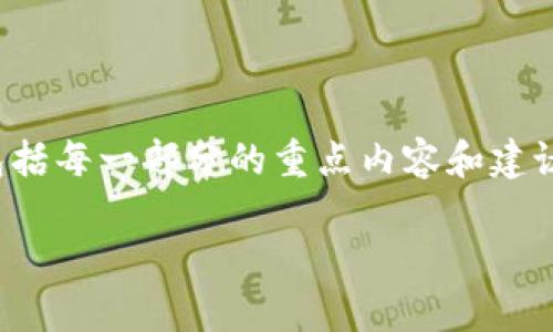 以下是一个关于“区块链金融”的PPT模板大纲设计，包括每一部分的重点内容和建议的幻灯片结构。你可以根据这个大纲来制作你的PPT。

### 2025必看：区块链金融全面解析与应用前景