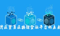 2025必看：大湾区贸易区块链金融平台的未来发展