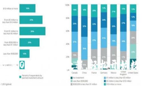 2025必看：欧易OKEX下载教程，轻松开始数字货币交易！