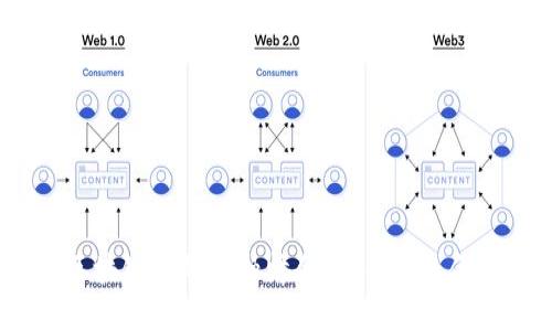 2025必看：区块链国际金融峰会，探寻未来金融的新机遇！