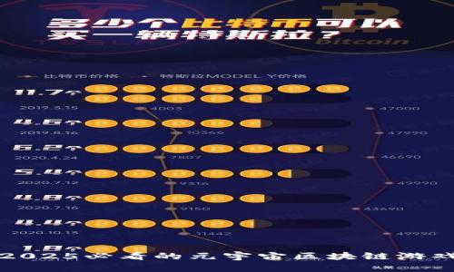 立即了解2025必看的元宇宙区块链游戏出售机会