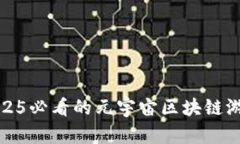 立即了解2025必看的元宇宙区块链游戏出售机会